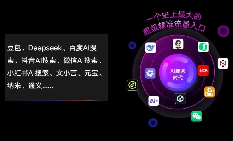 广河县AI智能推广新玩法，抢占搜索时代免费精准客源
