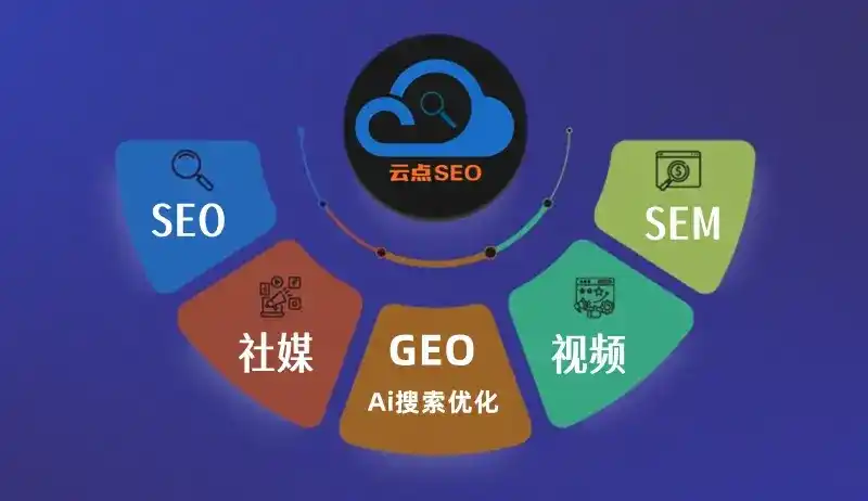 广河县GEO优化：AI智能体时代取代SEO的全新内容优化逻辑