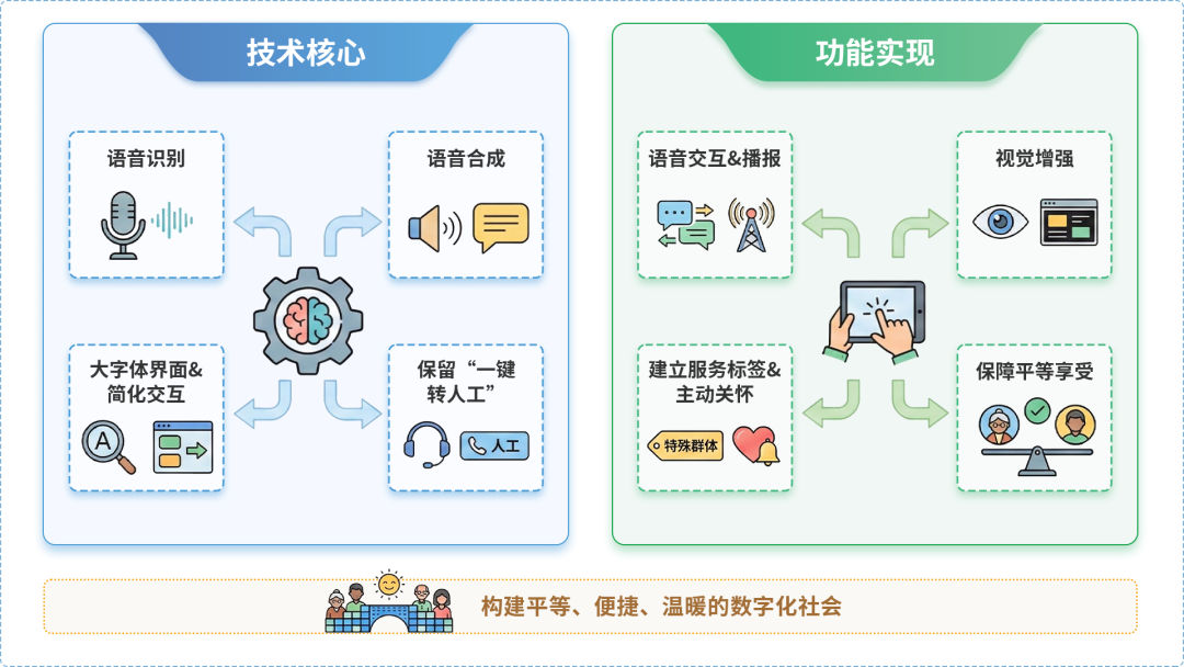 广河县AI生态｜多AI智能体GEO优化全流程：从内容创作到发布实操指南