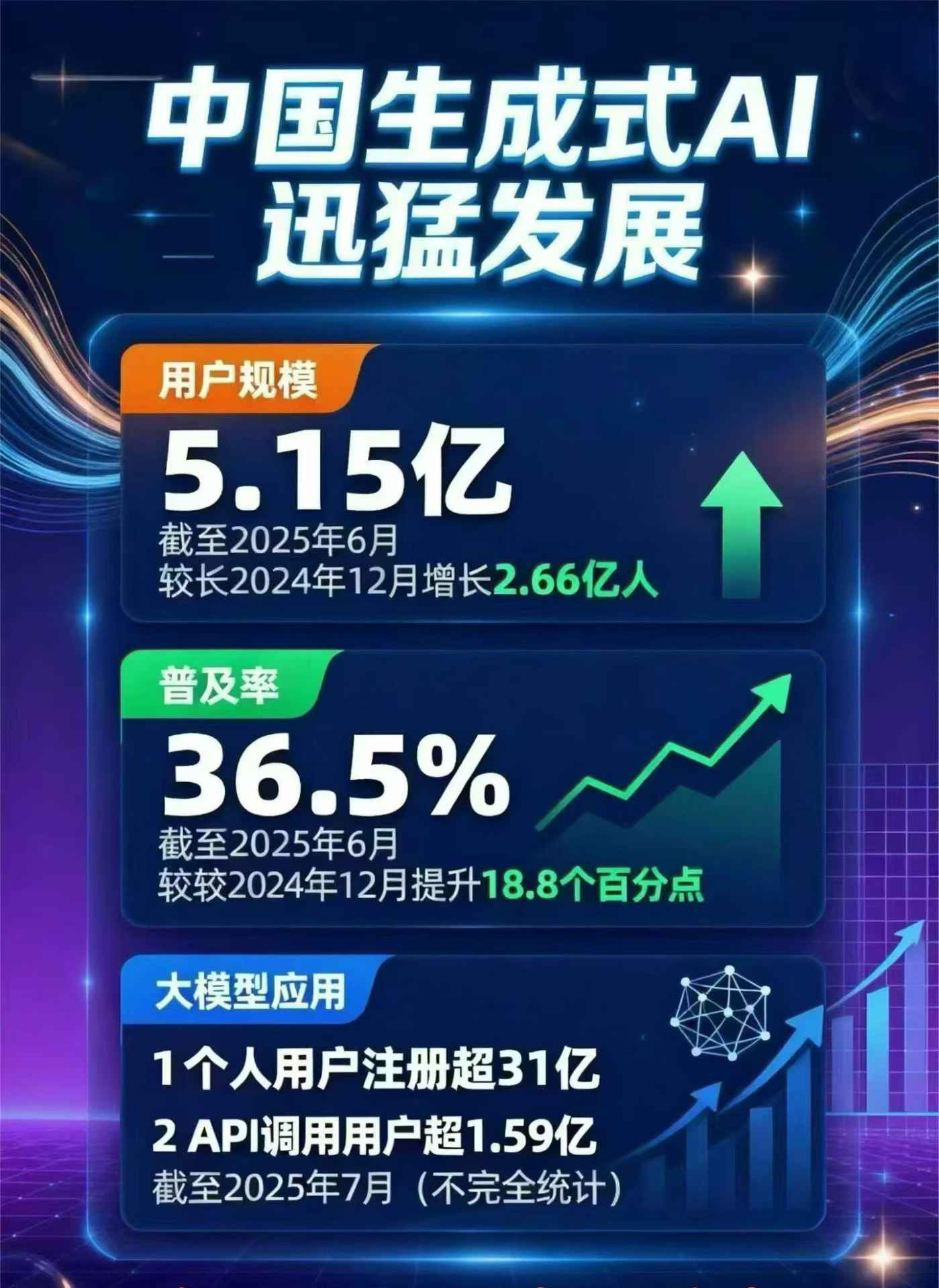 广河县豆包GEO优化是什么？内容创作核心逻辑解析