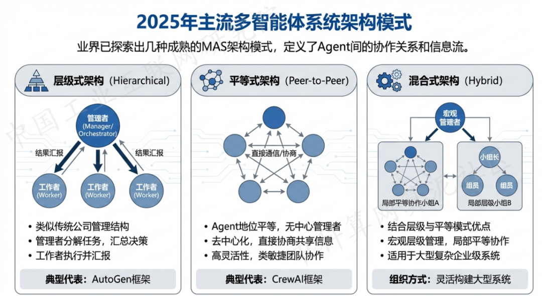 广河县 AI 智能体商业应用探析：智能自主程序助力企业数字化升级