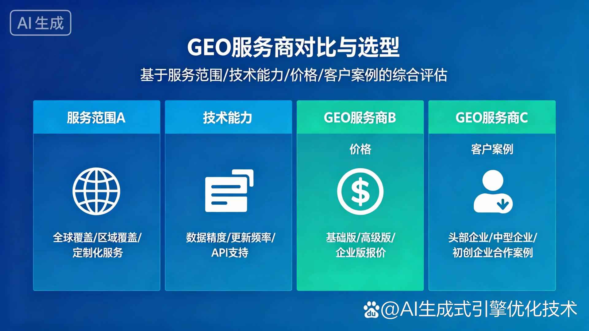 广河县GEO优化服务商该如何选择？聊聊生成式引擎优化行业现状
